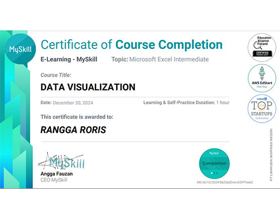 Course Certificate